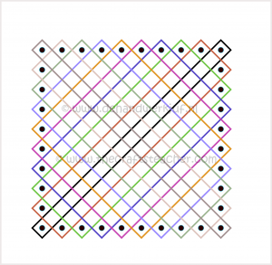 Not the continuous strand method