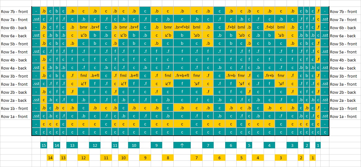 tutorial-2-instr-chart-part-1