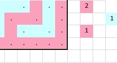 Pattern chart for row 1b (front)