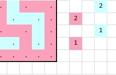 Pattern chart for row 2a (back)