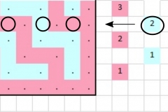 Pattern chart for row 2b with markings