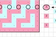 Pattern chart for row 3a with markings