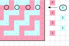 Pattern chart for row 3b with markings