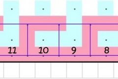 Squares of row 1a