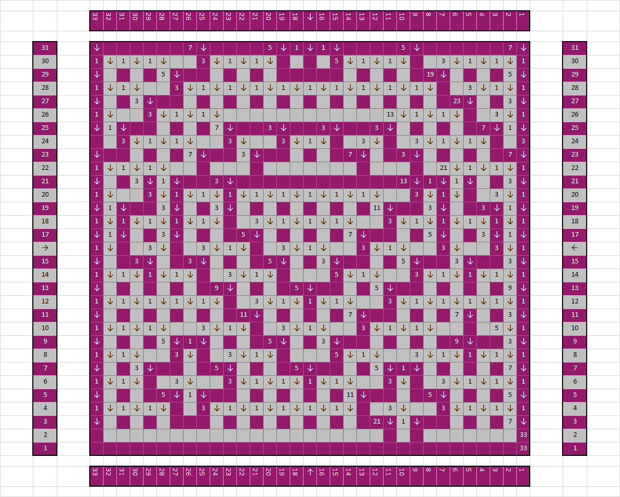 Mosaic crochet: the ‘cutting’-method – The Craftsteacher