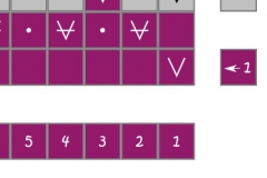 Row 1 with knitting symbols