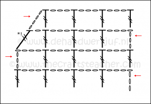 Slanted decrease at end and start